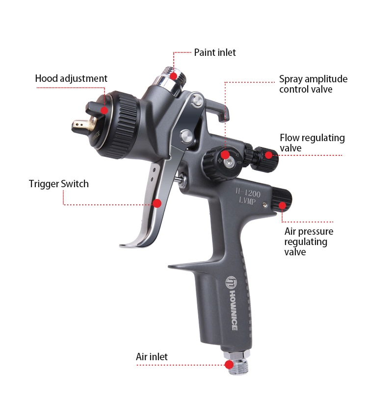 Hot Sale Air Paint Spray Gun Lvmp RP H-1200-Gr Hand Tool Auto Repair Tool